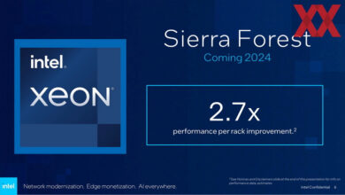 Photo of Intel напомнила, что в этом году выпустит 288-ядерный Xeon семейства Sierra Forest