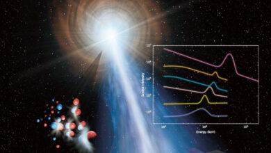 Photo of Учёные впервые увидели подноготную гамма-всплеска — распознали его спектральные линии