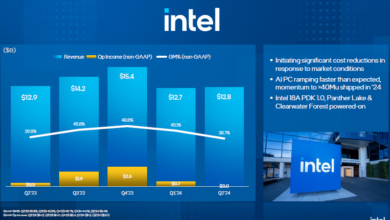 Photo of Intel уволит более 15 % персонала до конца текущего года