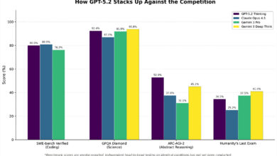Photo of Samsung начала поставки 34-дюймовых QD-OLED-панелей V-Stripe с вертикальным размещением субпикселей